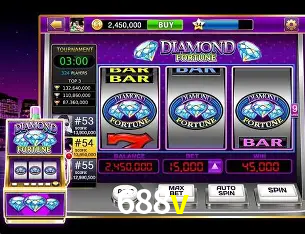 Descubra a Essência do 688v: Nossa História e Compromissos